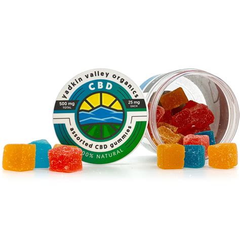 10 mg Gummies CBD: Benefits, Effects, and Reviews - Full Spectrum Hemp Extract