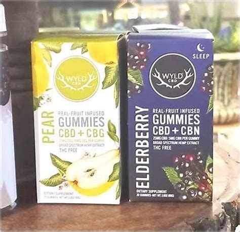 100 mg CBD Gummies: Benefits, Effects, and Reviews - Ultimate Guide