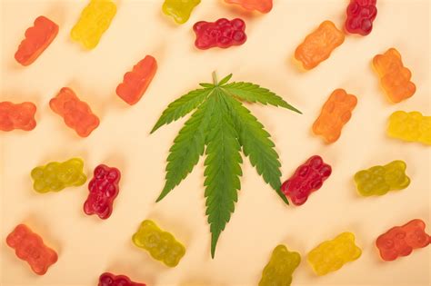 100mg CBD Gummies: Benefits, Dosage, and Reviews - Ultimate Guide