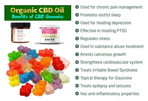 1:1 CBD Gummies: Benefits, Effects, and Guide to Choosing the Best