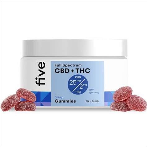 1:1 CBD Gummies: Understanding Their Benefits, Usage, and Science