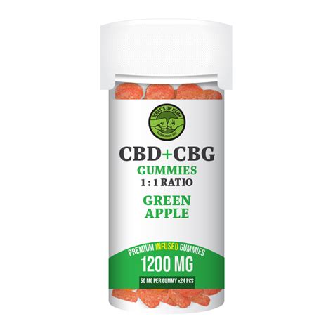 1200 mg CBD Gummies: Benefits, Effects, and Reviews - Ultimate Guide