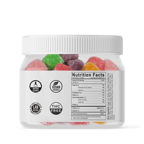 25mg CBD Gummies: Benefits, Dosage, and Reviews for Pain Relief