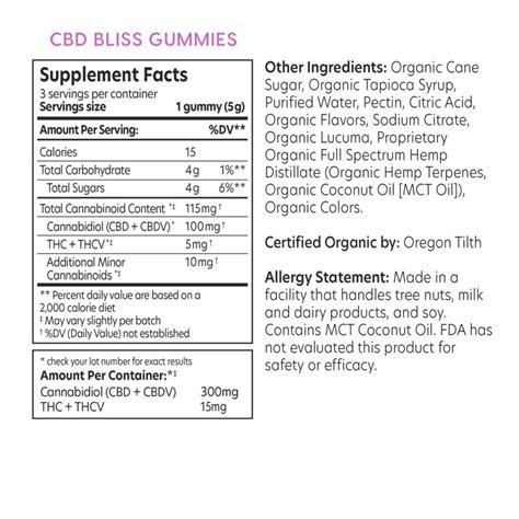 Aspen Green Bliss CBD Gummies: Reviews, Benefits, and Uses