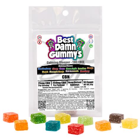 Benefits of Broad Spectrum CBD Gummies 25mg - Comprehensive Guide