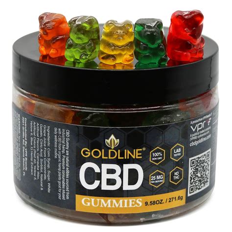 Best Brand of CBD Gummies: Top Picks for Relaxation, Pain, and Wellness