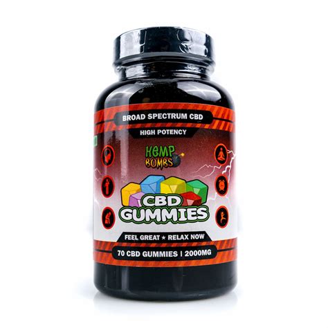 Best CBD Gummies 2000mg: Reviews, Benefits, and Expert Opinions