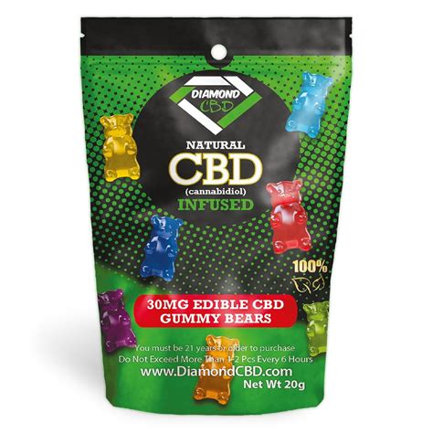 Best CBD Gummies 50 mg: Benefits, Dosage, and Reviews