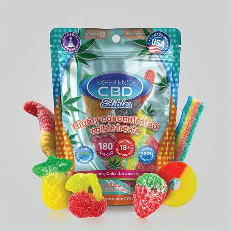 Best CBD Gummies Reviews: Quality, Benefits & User Guide