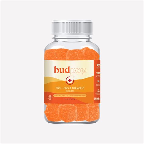 Best CBD Gummies for Hip Pain Relief: Reviews, Benefits, and Science