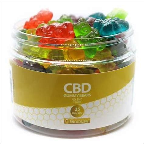 Best CBD Inflammatory Gummies for Pain Relief and Anti-Inflammatory Effects