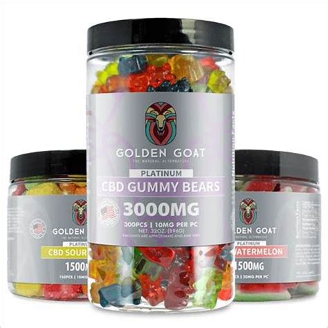 Best CBD Relaxing Gummies for Anxiety, Stress and Sleep - Top Reviews