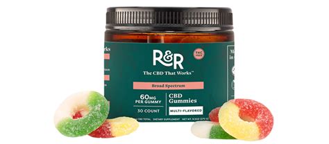 Best CBD THC Gummies: Complete Guide to HealthNews and Top Picks