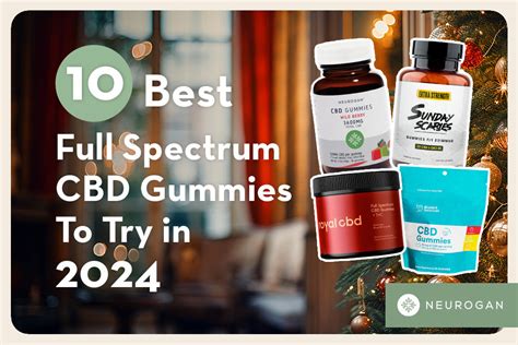 Best Full Spectrum CBD Gummies: Benefits, Reviews, and Guide