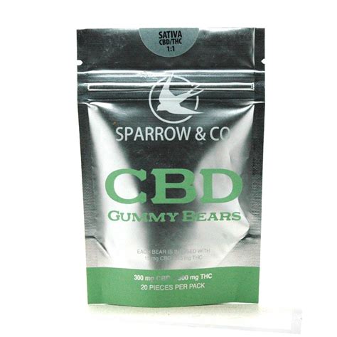 Best Sativa CBD Gummies: Benefits, Effects, and Top Picks