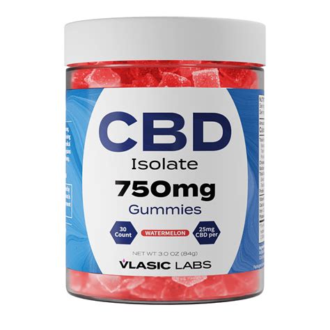 Best Water Soluble CBD Gummies: Benefits, Reviews, and Guide