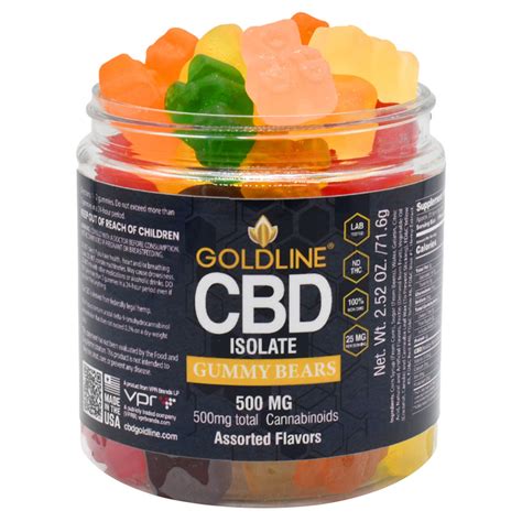 Bloom Brand CBD Gummies - THC-Free CBD Products for Anxiety and Stress Relief