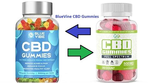 Bluevine CBD Gummies Reviews: Benefits, Quality, and User Experiences