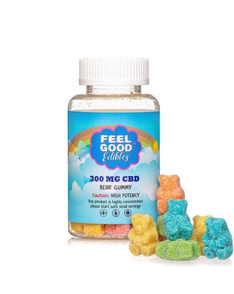 Buy CBD Gummies in Maryland - Best Online Stores and Reviews