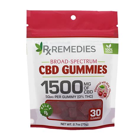 CBD Broad Spectrum Gummies Near Me - Benefits, Reviews, and More