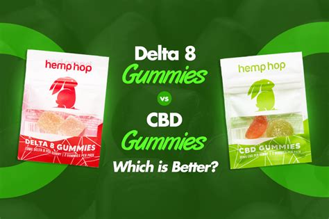 CBD Drops vs Gummies: Which is Right for You? - Comprehensive Comparison