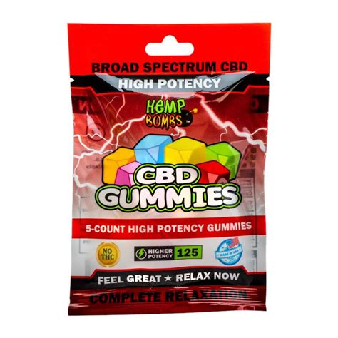 CBD Gummies Hemp Bombs Review: Quality, Benefits, and User Experience