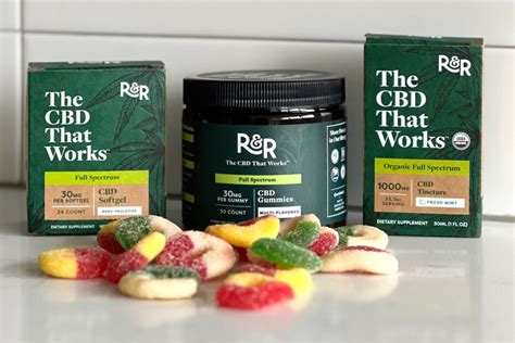 CBD Gummies Shipping: Comprehensive Guide & Expert Insights