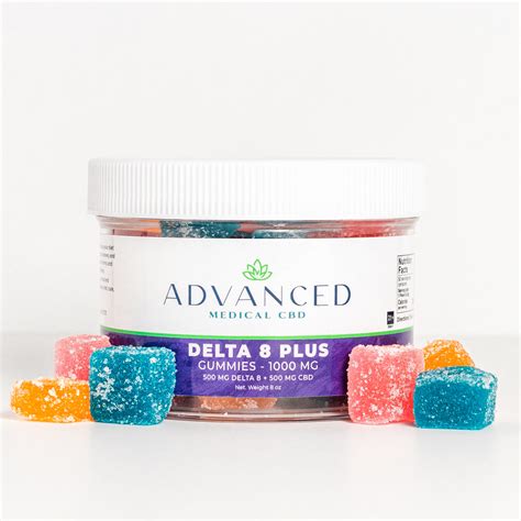 CBD Gummies Strength: Understanding Potency and Effectiveness