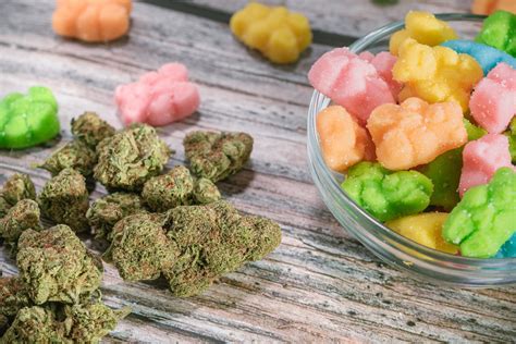 CBD Gummies Virginia: Laws, Benefits, and Best Products