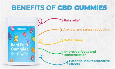 CBD Gummies and Breast Feeding: Safety, Benefits, and Risks