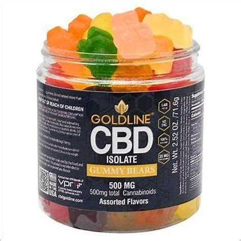 CBD Gummies and Sertraline: Safety, Efficacy, and Interactions - A Comprehensive Guide