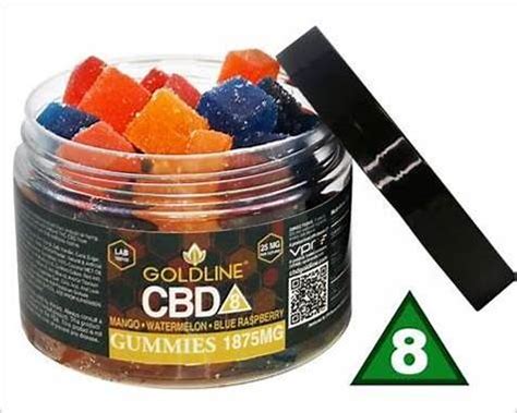 CBD Gummies at Walgreens Pharmacy: Benefits, Reviews, and Availability