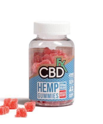 CBD Gummies for ADHD UK: Benefits, Risks, and Expert Insights