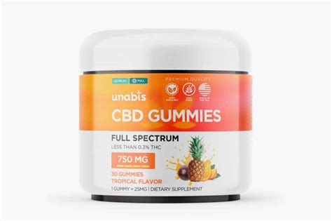 CBD Gummies for COPD: Shark Tank's Natural Relief Option