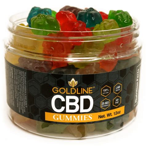 CBD Gummies for Sale Near My Location - Buy Online or Locally