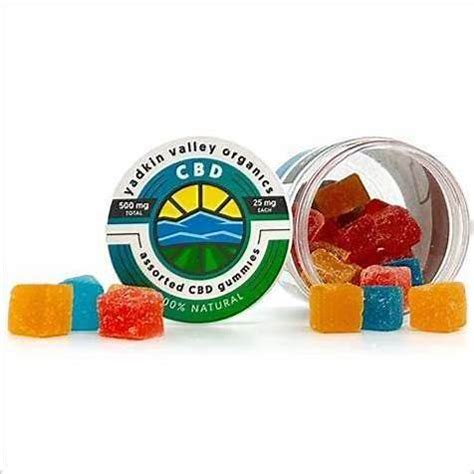 CBD Gummy Dosage: A Comprehensive Guide to Finding the Right Amount