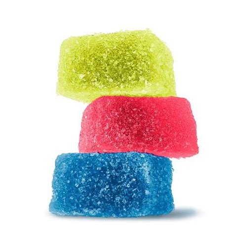 CBD Isolate Gummies 10mg: Benefits, Reviews, and Guide to Relaxation