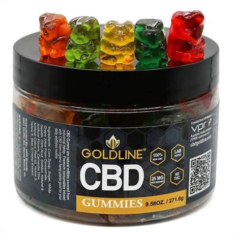 CBD THC Gummies for Pain: Benefits, Dosage, and Safety