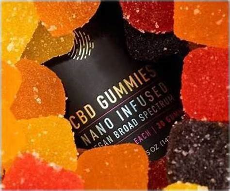 CBD and THC Gummy Side Effects: Comprehensive Guide for Consumers