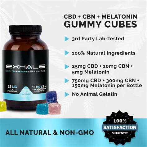 CBN CBD Gummies: Benefits, Reviews, and Guide to Sleep Aid and Pain Relief