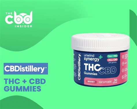 CBN and CBD Gummies: Benefits, Reviews, and Guide to Best Products