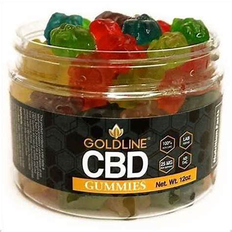 Can CBD Gummies Cause Gastritis? Explore the Facts