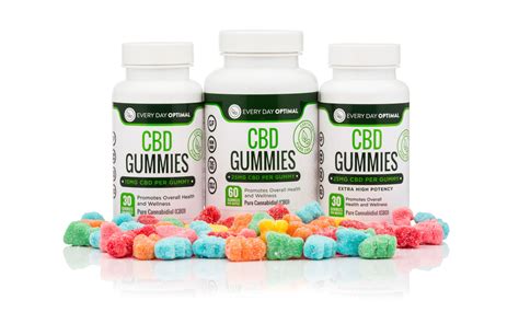 Can You Eat CBD Gummies Every Day? Safety, Benefits, and Risks