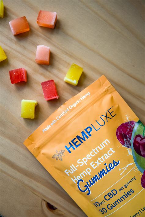 Canna Labs CBD Gummies Full Spectrum Hemp Extract: Benefits and Reviews