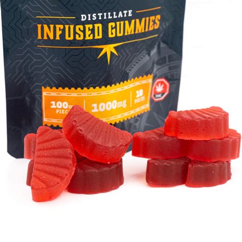 Cannabis Gummies for Sale Online - Buy THC & CBD Edibles