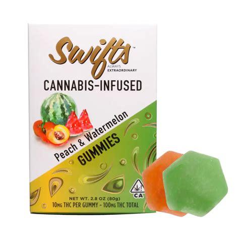 Cannabis Infused Gummies 100mg: Benefits, Types, and Expert Opinions