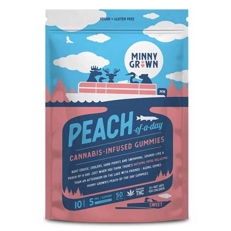 Cannabis Infused Peach Gummies: Benefits, Effects, and Reviews