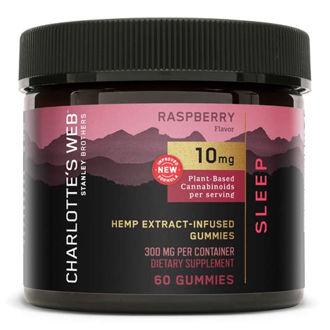 Charlotte's Web Sleep CBD Gummies Reviews: Benefits, Science, and User Feedback