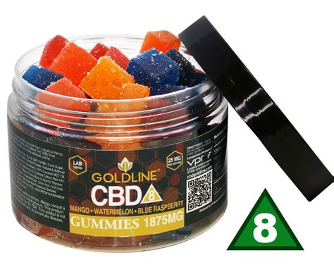 Chill Gummies CBD: Benefits, Types, and Reviews of CBD Edibles