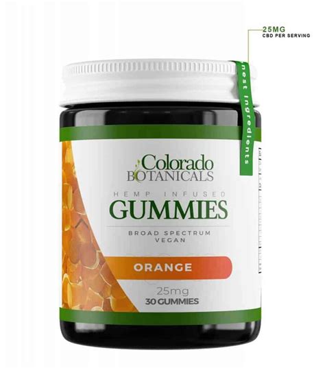 Colorado Botanicals Broad Spectrum CBD Gummies - Benefits, Reviews, and Quality